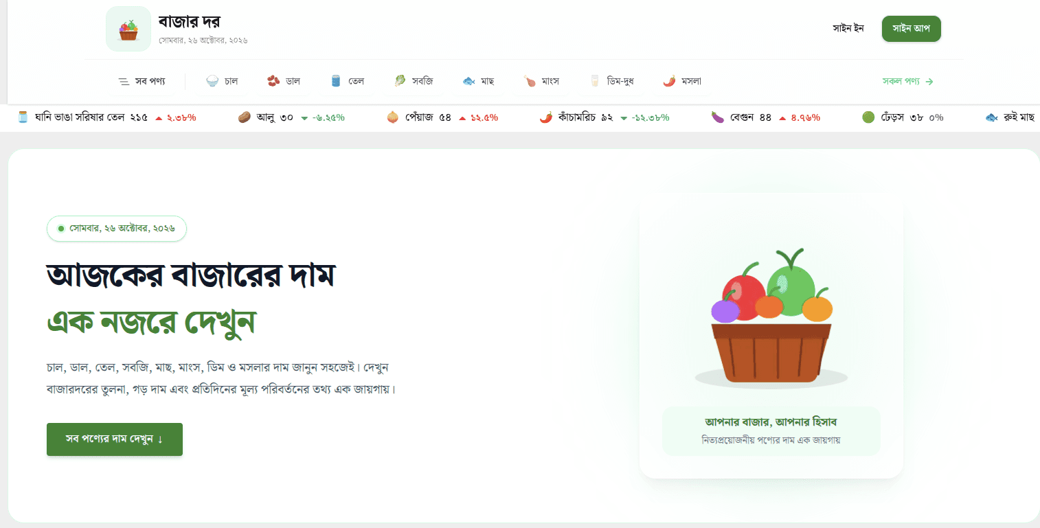 Ajker Bajar Dor application screenshot